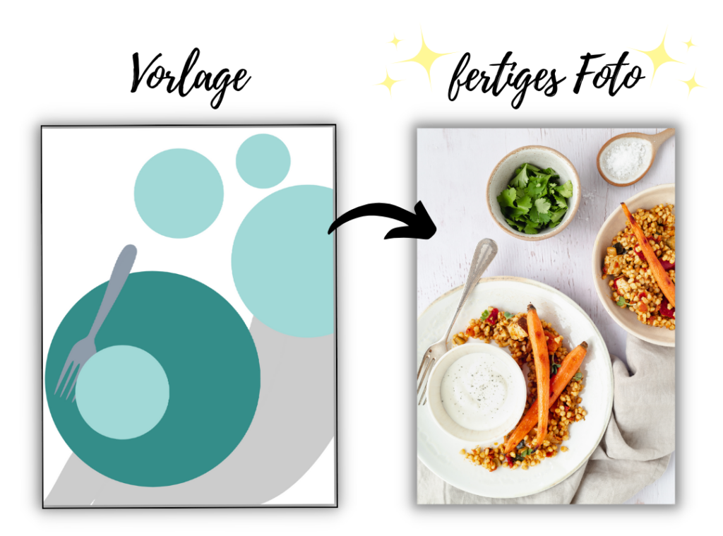 von der Foto-Vorlage zum finalen Food Foto