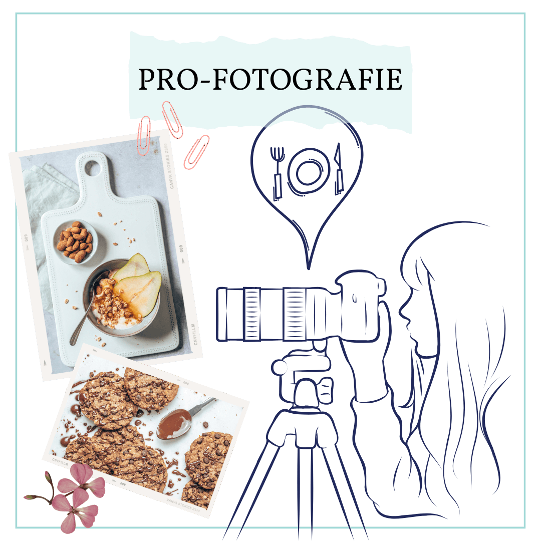 Food Fotografie für angehende Profi-Fotografen