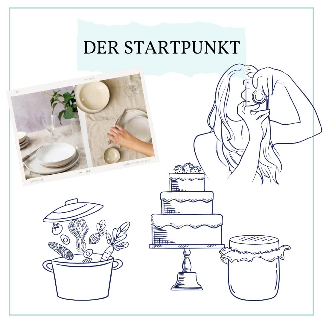 Set und Food Styling als Start in die Food Fotografie