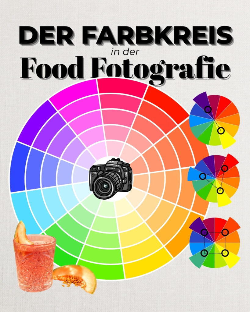 Farbkreis in der Food Fotografie